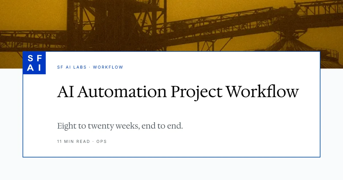 AI Automation Project Workflow: What to Expect