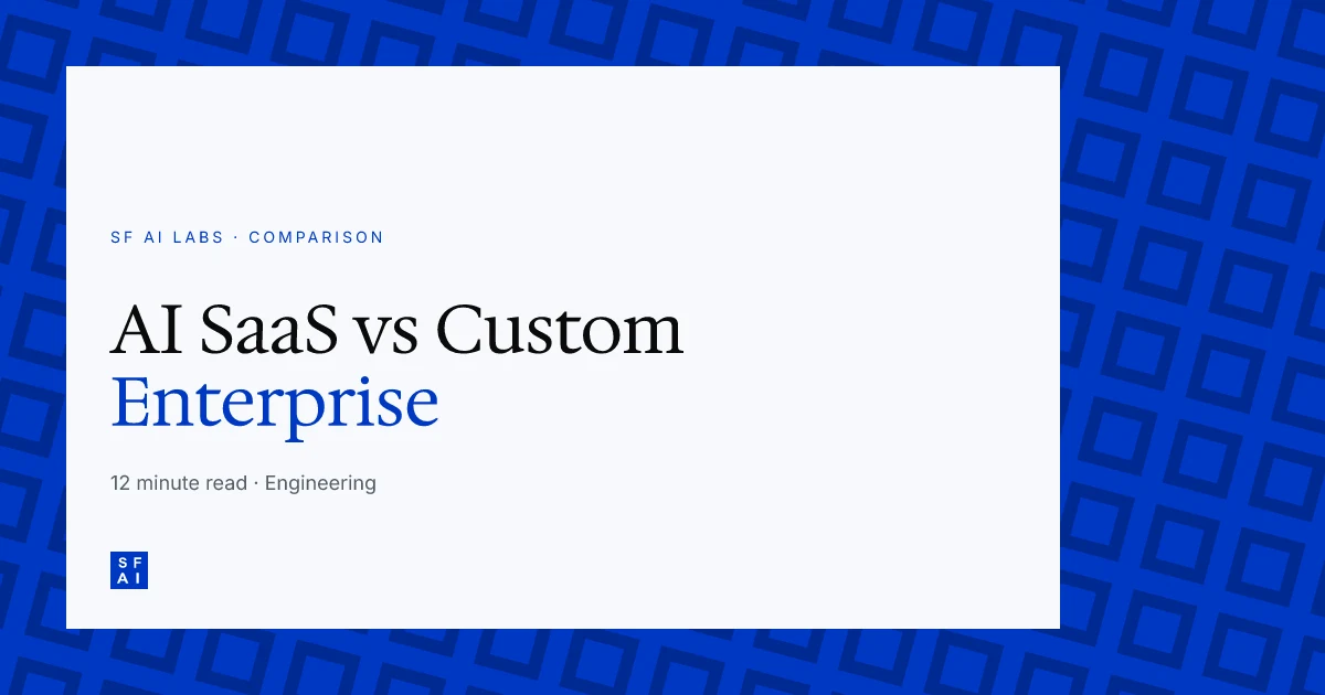 AI SaaS Development vs Custom Enterprise Solutions