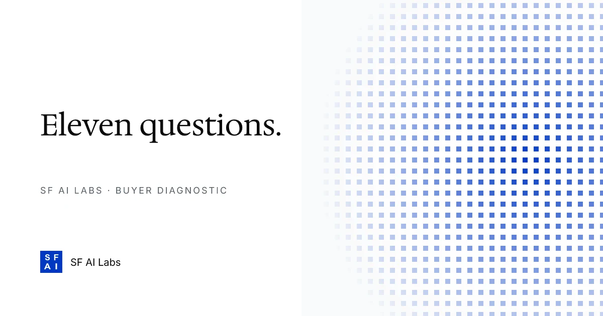 AI scoping workshops: what to ask in the first call