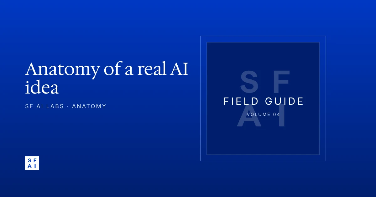 Anatomy of a high-confidence AI idea