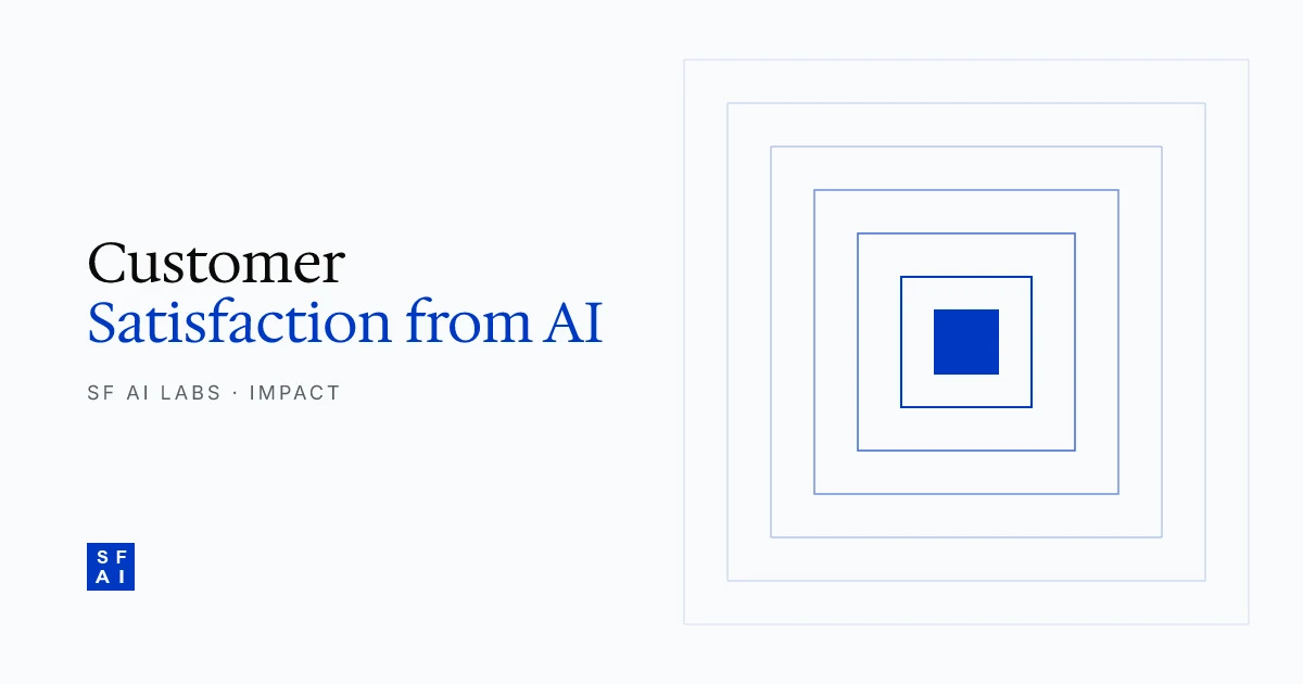 Customer Satisfaction Improvements from AI Implementation