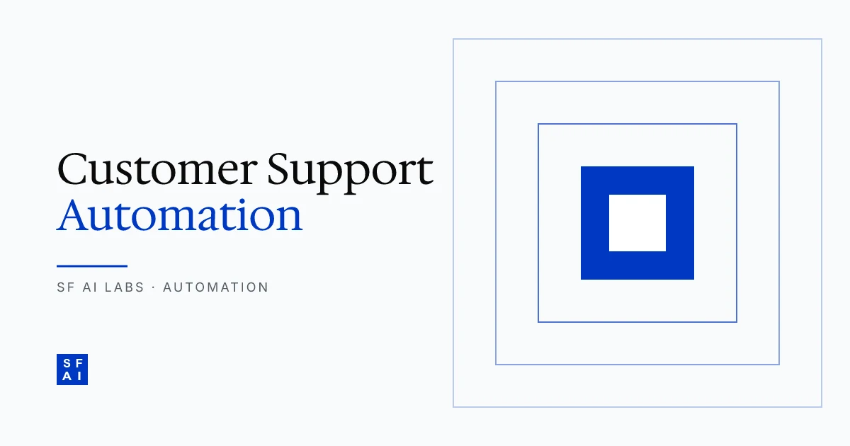 Customer Support Automation: AI Chatbot Development