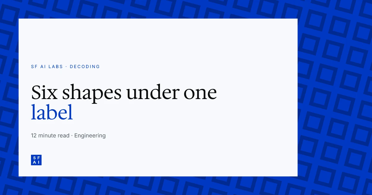 Decoding "AI-powered" — what your idea really requires