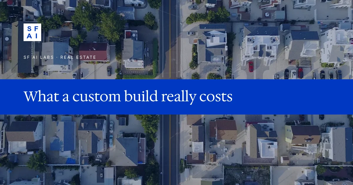 How much does a custom document automation project cost for a CRE firm?