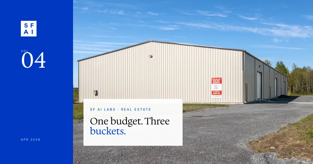 How Much Should a 10-Person CRE Firm Budget for AI Each Year?