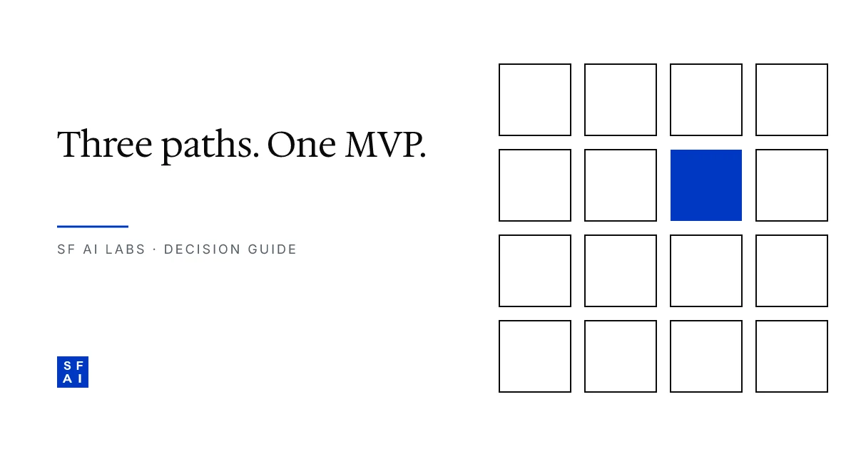 How to choose between Claude Code, Lovable, and a partner — a decision guide