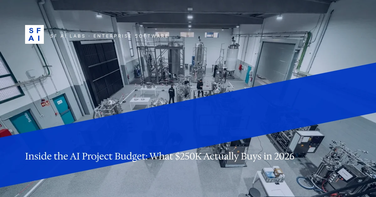 Inside the AI Project Budget: What $250K Actually Buys in 2026