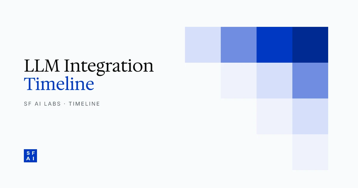 LLM Integration Timeline for Enterprise Applications