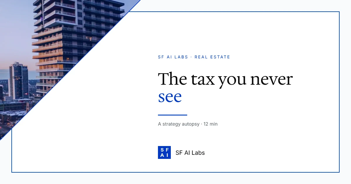 The Manual Work Tax: what an untrained CRE team loses each year