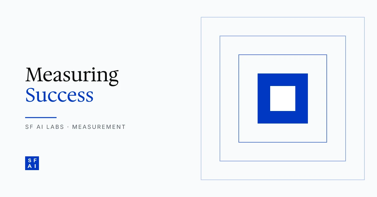 Measuring Success: AI Implementation KPIs