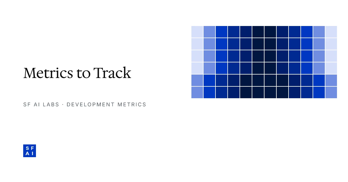 10 Metrics to Track During AI Product Development