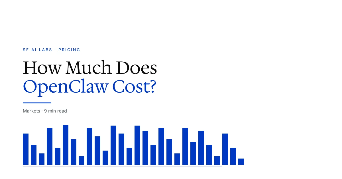 How Much Does OpenClaw Actually Cost? A Workload-Based Breakdown