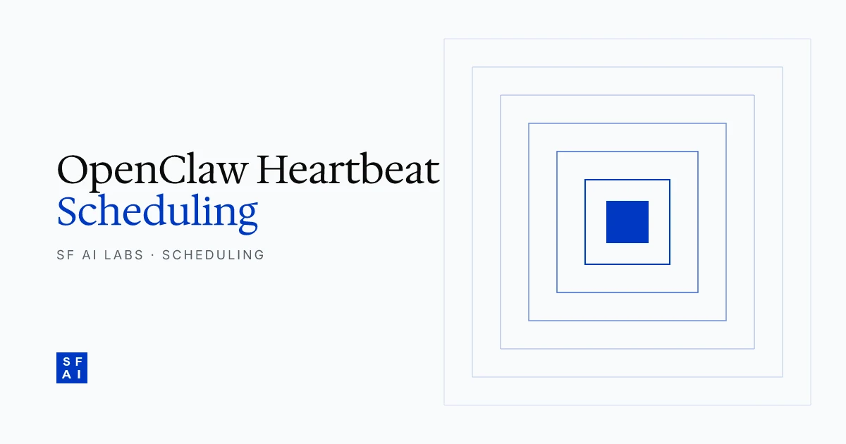 Openclaw Heartbeat Scheduling: Configure Proactive Agent Behavior
