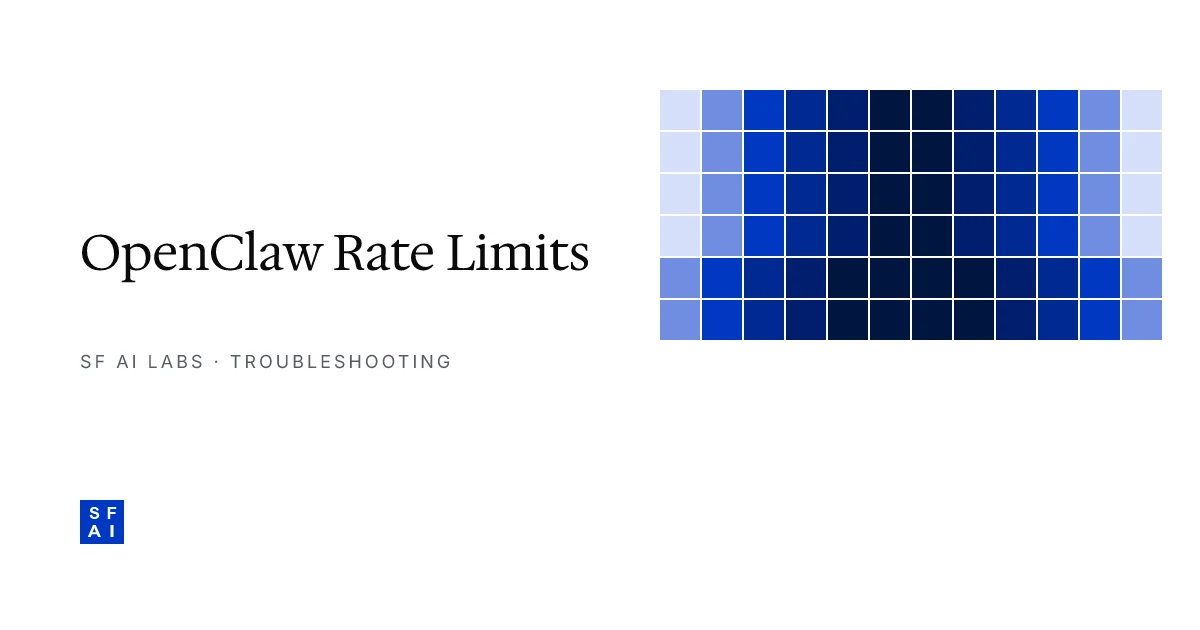 Openclaw Rate Limits: How to Handle API Throttling Gracefully
