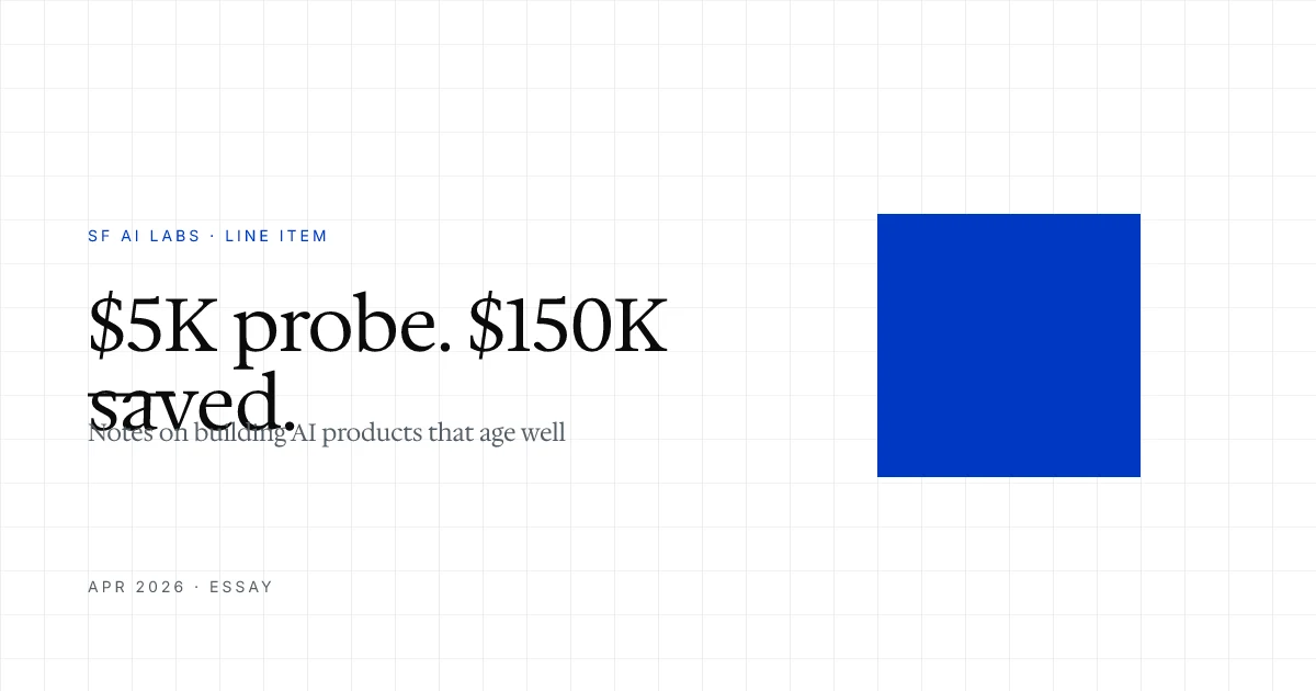 Pre-build AI feasibility studies: when they're worth $5K