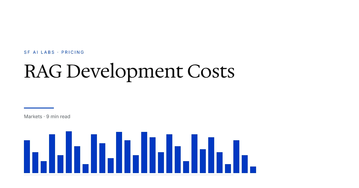 RAG Development Costs: Complete Budget Breakdown