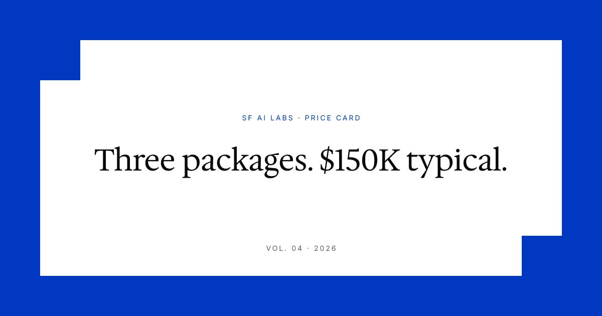 SFAI Labs pricing: what an idea-to-product engagement actually costs