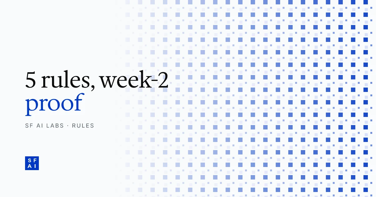 The 5 rules of writing AI requirements that won't be rewritten in week 2