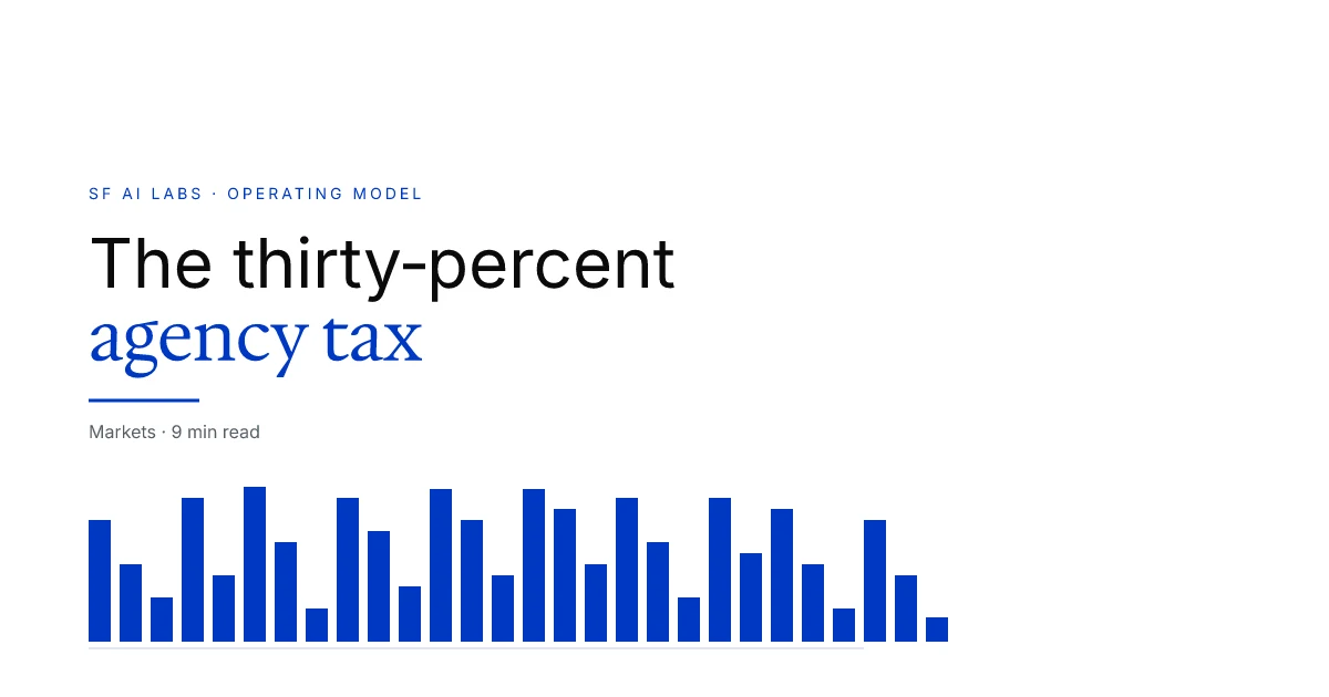 The AI Agency Tax: Why Most Engagements Waste 30% on Coordination