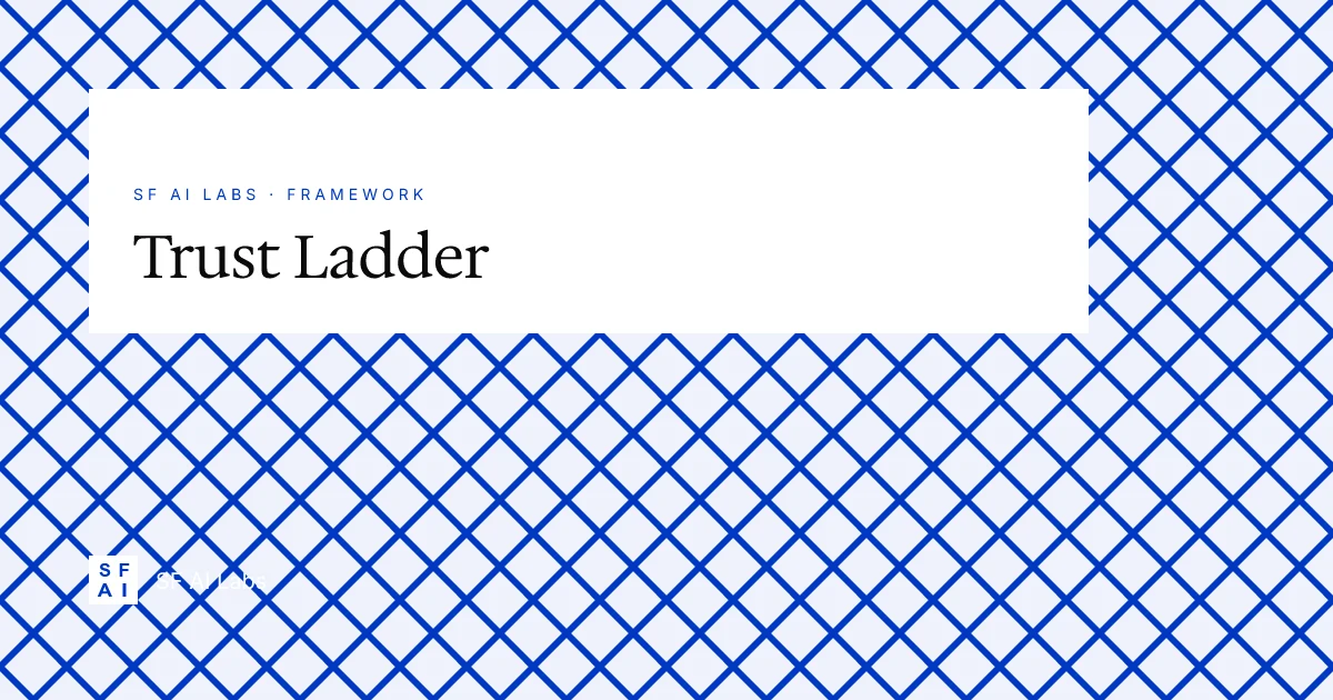 The AI Agency Trust Ladder: 6 Signals That Separate Operators From Resellers