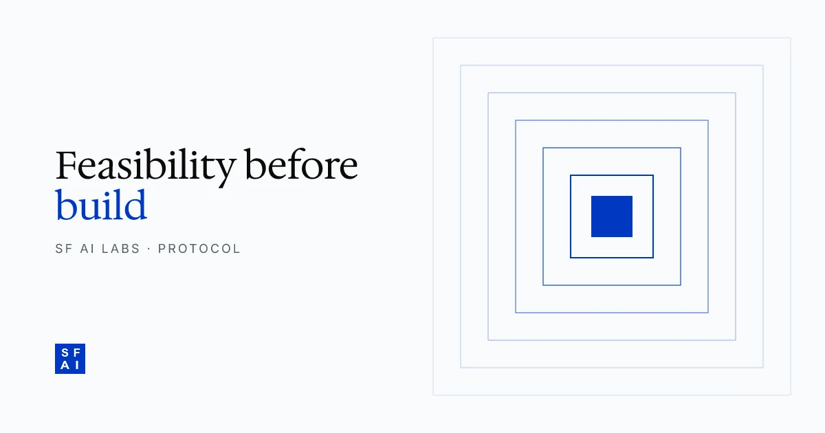 The AI feasibility check: can current models actually do this?