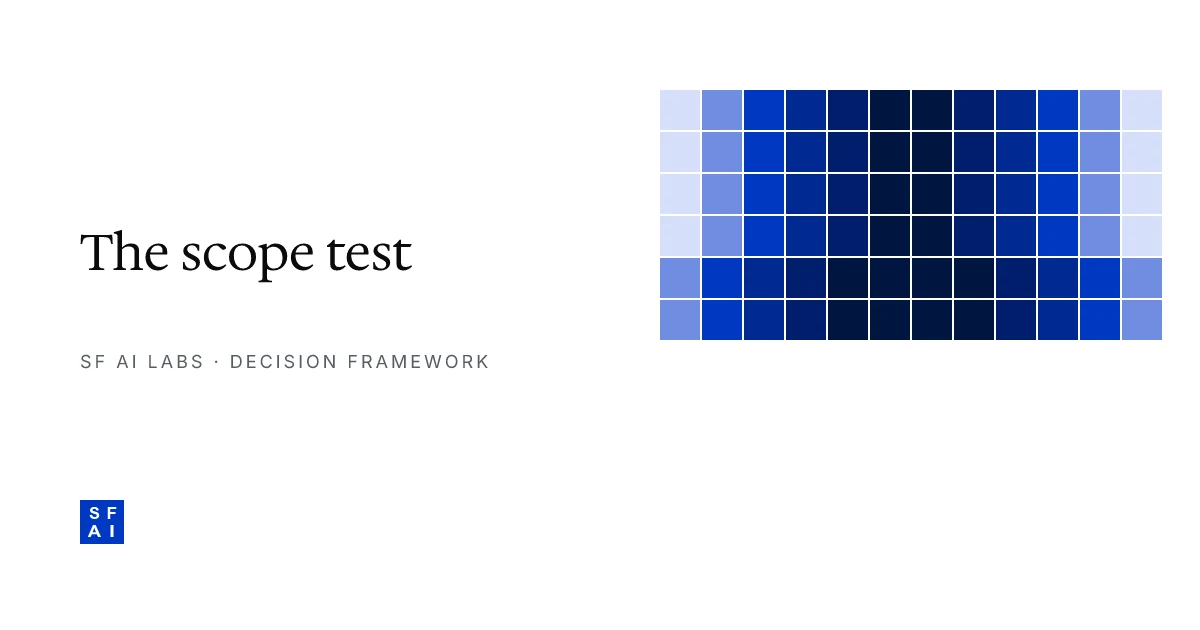 The AI feature scope test: when to cut, when to ship