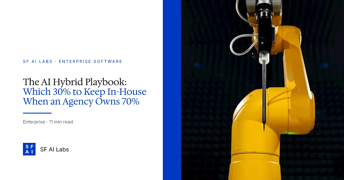 The AI Hybrid Playbook: Which 30% to Keep In-House When an Agency Owns 70%