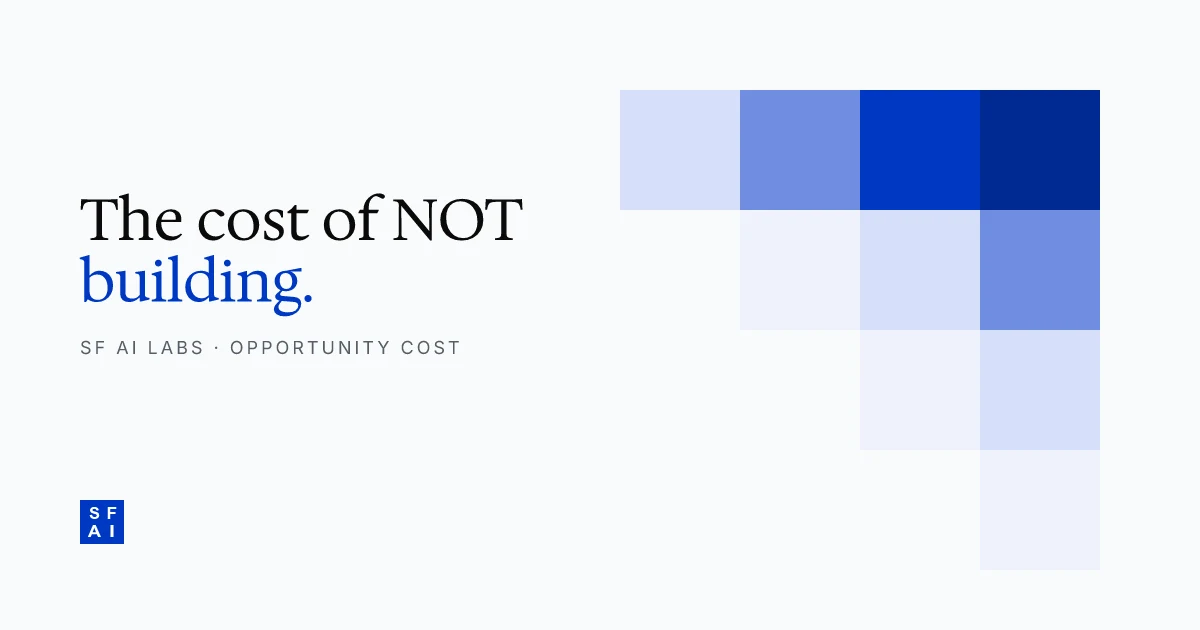 The cost of NOT building your AI MVP this year