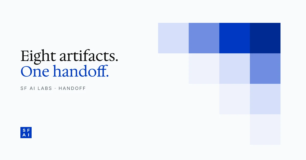 The handoff process: what you get when an AI MVP ships