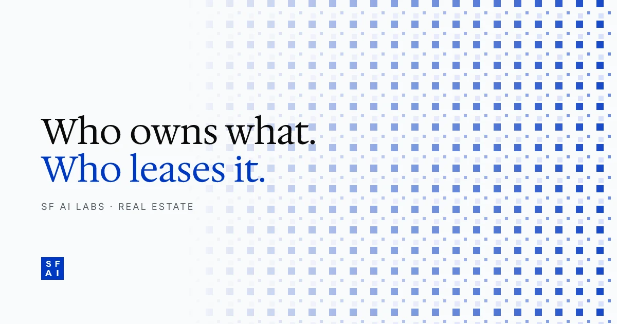 What Is a CRE CRM? Customer Relationship Management for Brokers, Explained