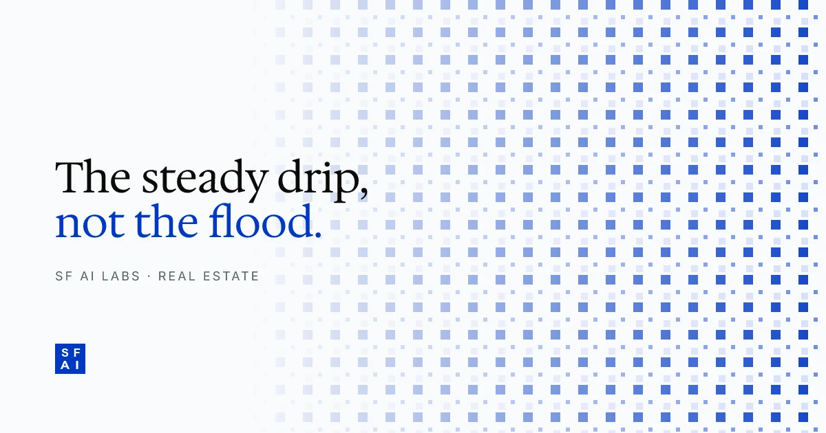 What Is Drip Marketing for Commercial Real Estate?