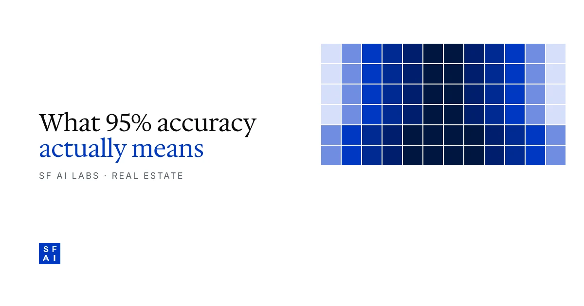 What is extraction accuracy — and what does 95% actually mean?
