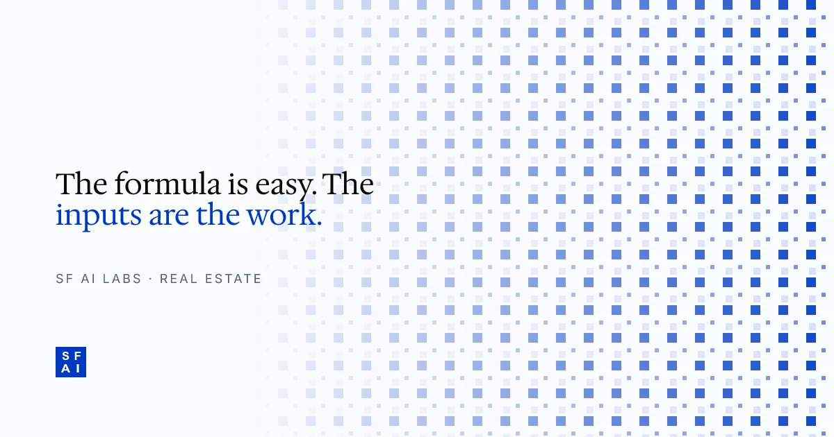 What is NOI? Net Operating Income, Explained With AI-Era Workflows