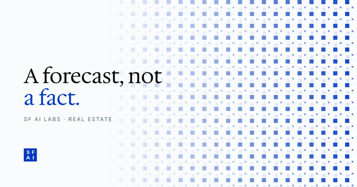 What is predictive analytics in real estate? Beyond the buzzword