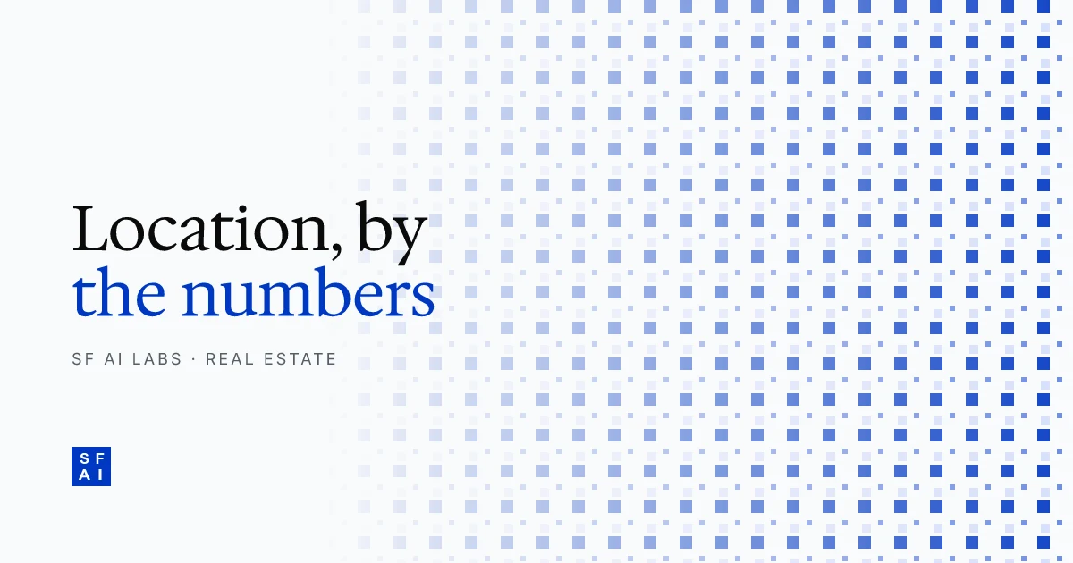 What Is Site Selection Analysis? The Data Behind Location Decisions